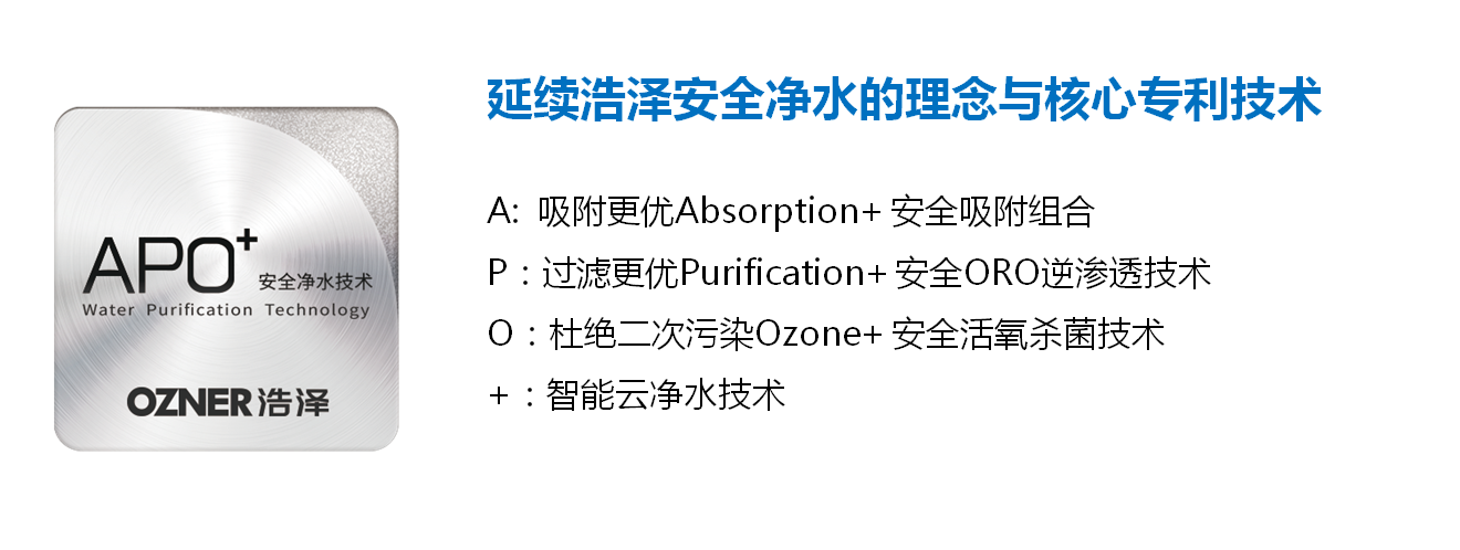 商用機凈水器產品核心功能
