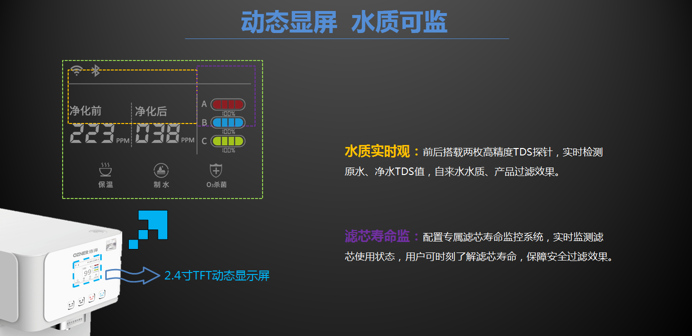 家用凈水器產(chǎn)品細(xì)節(jié)