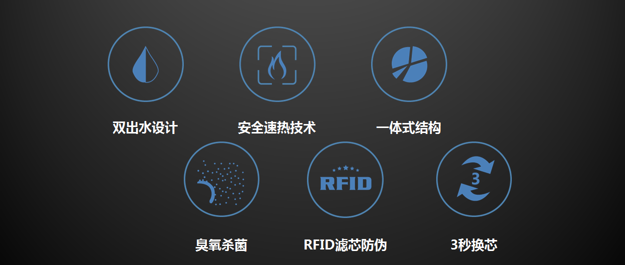 家用凈水器產(chǎn)品細(xì)節(jié)