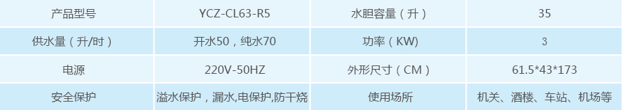 雙聚能開(kāi)水器產(chǎn)品參數(shù)