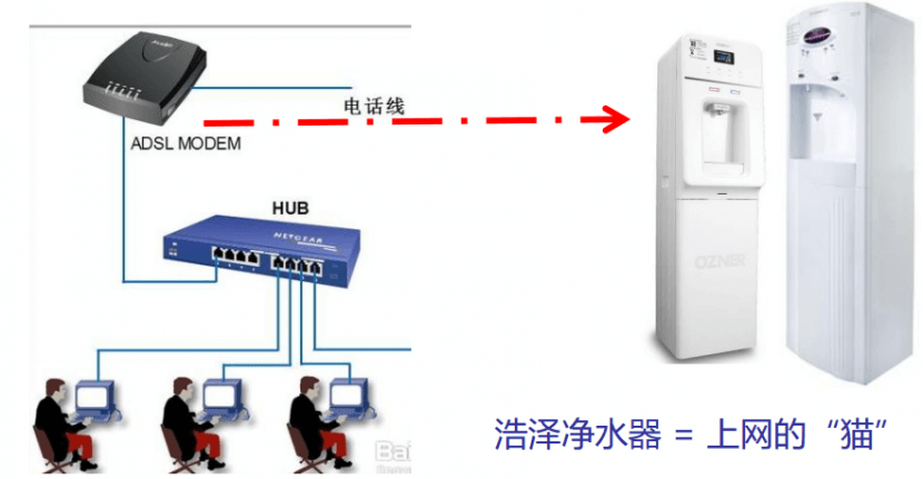 浩澤凈水器租賃服務(wù)