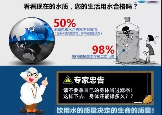 凈水器租賃