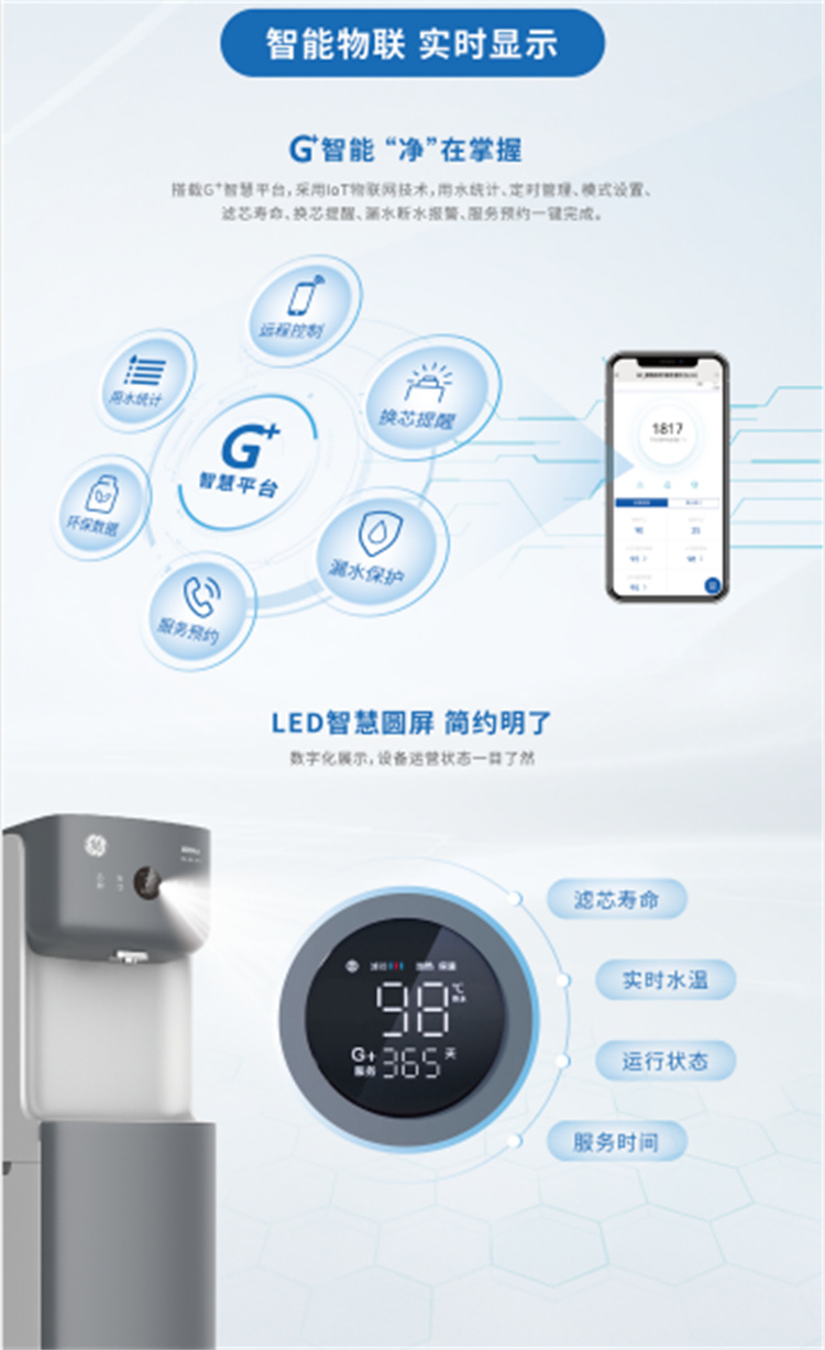 GE通用凈水器